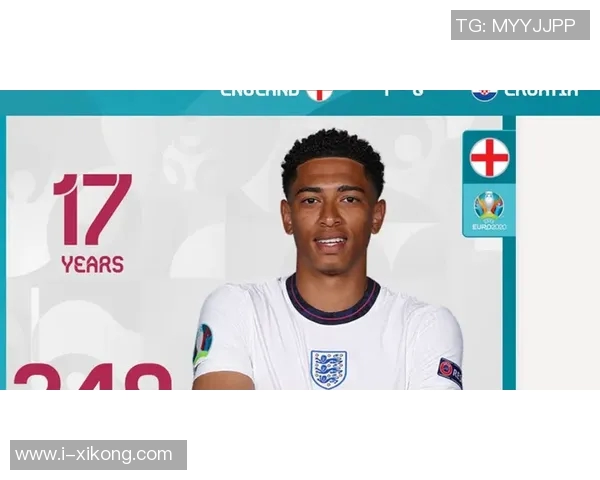 姆巴佩在欧冠赛场表现出色禁区触球29次射门18次进5球领跑参赛球员