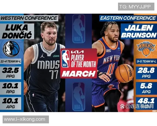 11月3日NBA最佳球员评选结果揭晓球迷热议明星表现与精彩瞬间