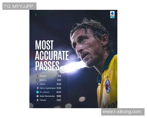 帕努奇盛赞莫德里奇球商超凡在意甲如同轻松踢球般自在