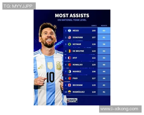 10月德转球员页面浏览量排行榜揭晓C罗梅西伊尔迪兹名列前茅