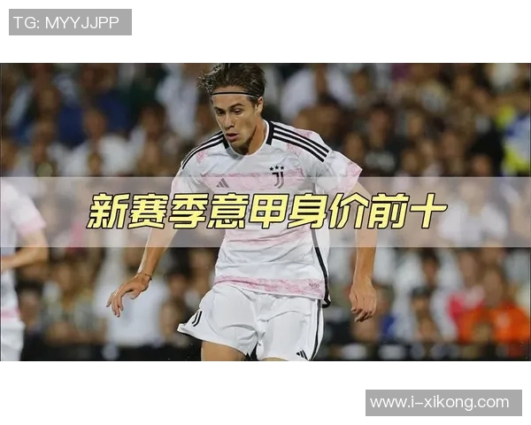 10月德转球员页面浏览量排行榜揭晓C罗梅西伊尔迪兹名列前茅